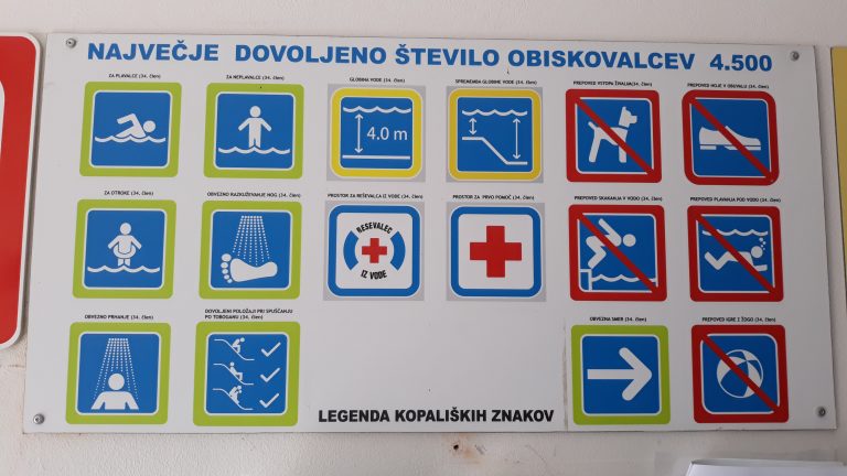 Neverjetno, vendar je res – v naših bazenih vedno več oblečenih?
