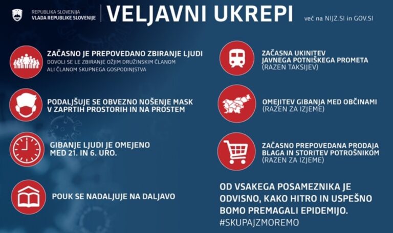 PODALJŠANJE UKREPOV ZA OMEJITEV EPIDEMIJE