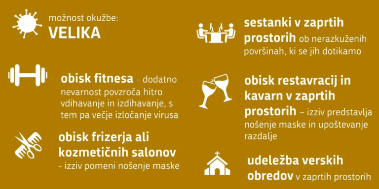 Epidemija se ne umirja – epidemija podaljšana za en mesec