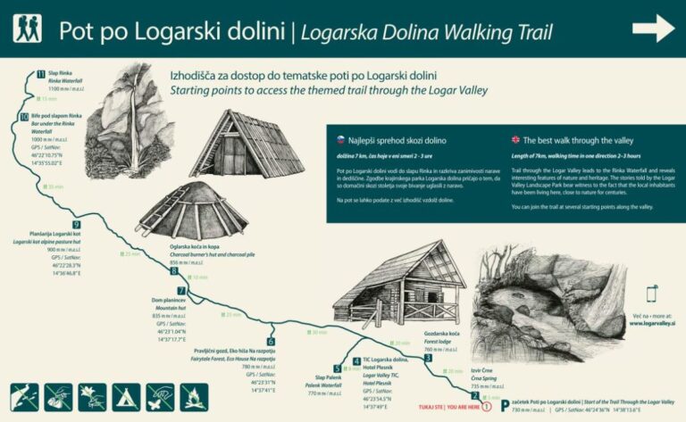 Moja dežela – lepa in gostoljubna