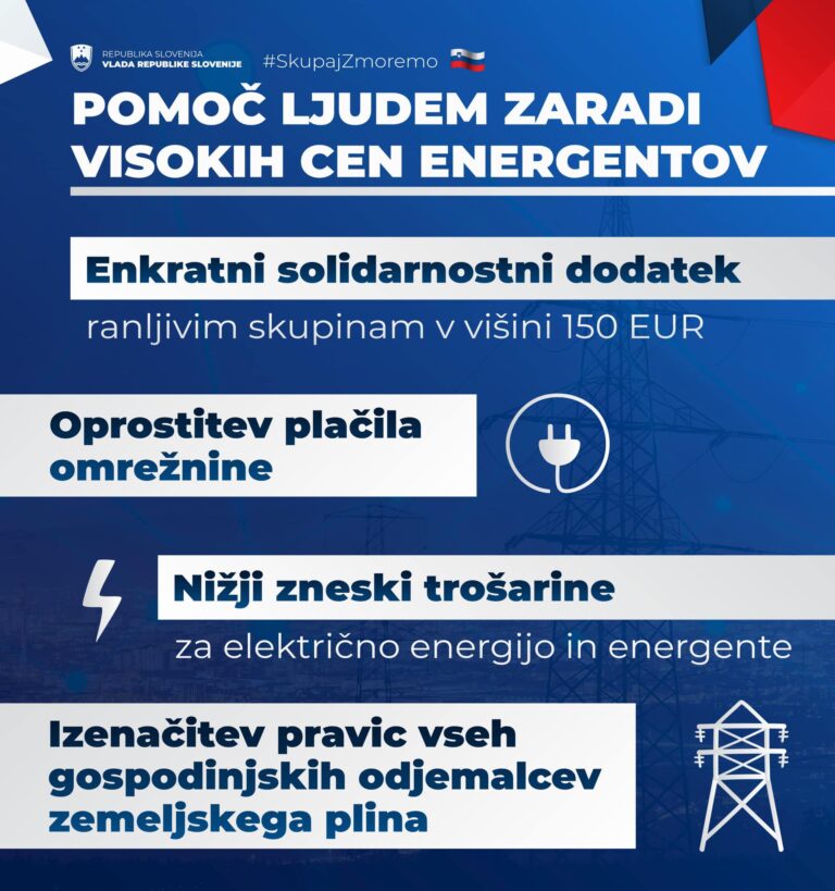 Vlada bo pomagala državljanom in gospodarstvu!