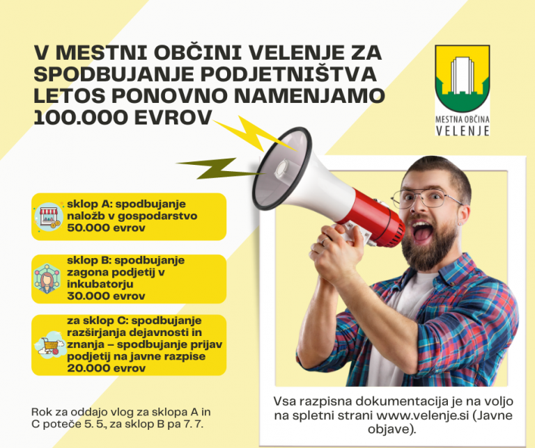 V MESTNI OBČINI VELENJE ZA SPODBUJANJE PODJETNIŠTVA PONOVNO NAMENJAJO 100.000 EVROV