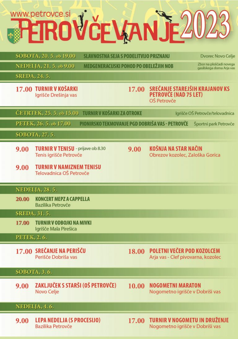 PROGRAM: Petrovčevanje 2023
