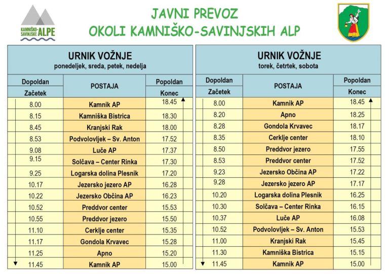 Z ORGANIZIRANIM IZLETNIŠKIM PREVOZOM OKOLI KAMNIŠKO–SAVINJSKIH ALP