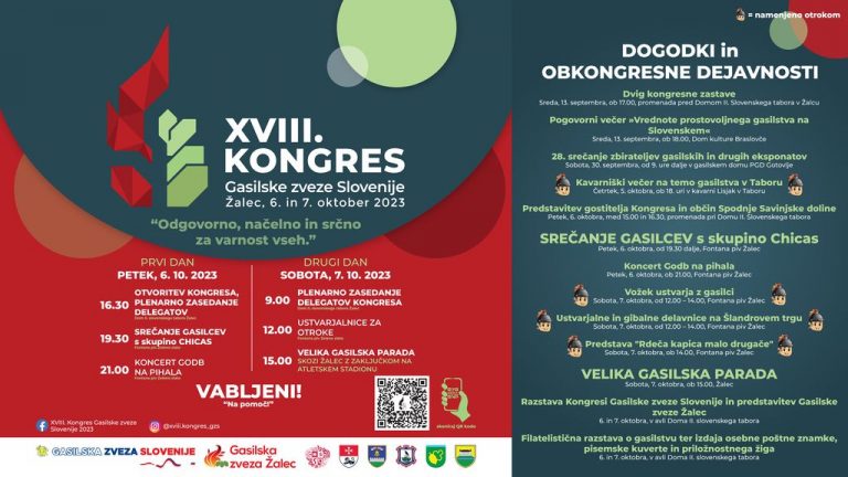 DOGODEK: XVIII. Kongres Gasilske zveze Slovenije