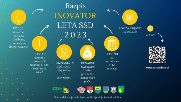 RAZPIS: Inovator leta Spodnje Savinjske doline 2023