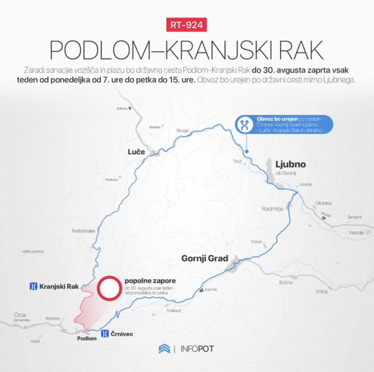 PODALJŠANJE POPOLNE ZAPORE DRŽAVNE CESTE RT-924, PODLOM–KRANJSKI RAK