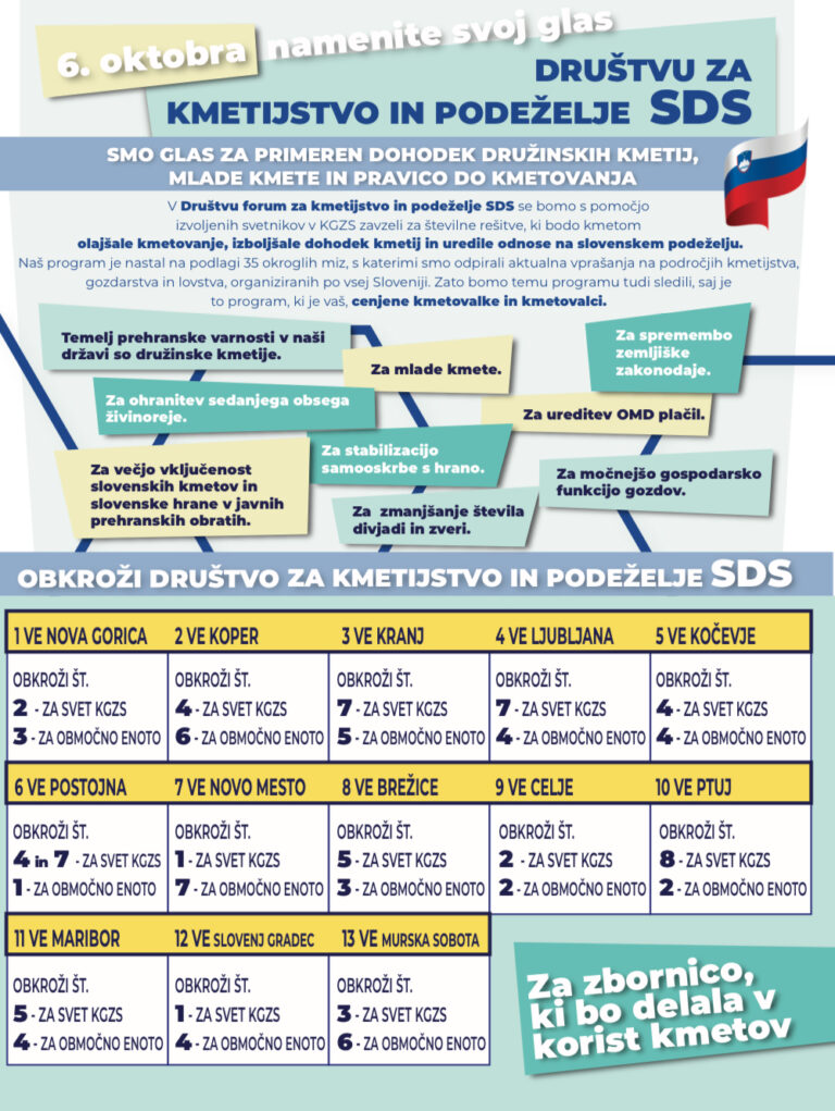 ČAS JE ZA SPREMEMBO, TUDI V KGZS