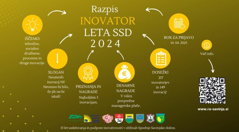 RAZPIS – Inovator leta Spodnje Savinjske doline 2024